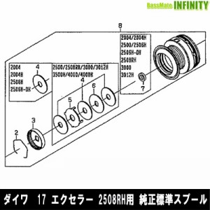 ●ダイワ　17 エクセラー 2508RH(4960652088152)用 純正標準スプール (部品コード128A93)　【キャンセル及び返品不可商品】