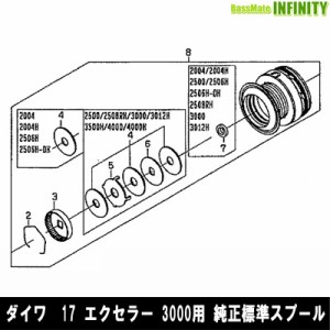 ●ダイワ　17 エクセラー 3000(4960652088176)用 純正標準スプール (部品コード128A94)　【キャンセル及び返品不可商品】