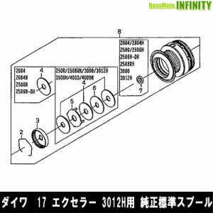 ●ダイワ　17 エクセラー 3012H(4960652088183)用 純正標準スプール (部品コード128A95)　【キャンセル及び返品不可商品】