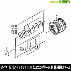 ●ダイワ　17 リバティクラブ 2500(4960652094078)用 純正標準スプール (部品コード128B06)　【キャンセル及び返品不可商品】