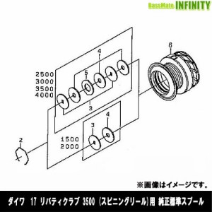 ●ダイワ　17 リバティクラブ 3500(4960652094092)用 純正標準スプール (部品コード128B08)　【キャンセル及び返品不可商品】