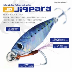 ●メジャークラフト　ジグパラ ショート JPS 20g　【メール便配送可】 