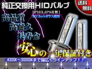 高品質】純正交換HIDヘッドライトバルブ★フォレスターSH5・SG5/9前期/後期対応★ケルビン数4300K〜30000K【メガLED】