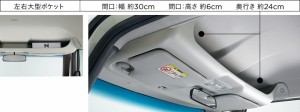 HONDA ホンダ 純正 NBOX+ N-BOX+ NBOXプラス 大型ルーフコンソール 2017.2〜仕様変更 08U61-TY0-010