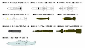 ピットロード 1/144 SNWシリーズ 現用エアクラフト ウェポンセット3 プラモデル用パーツ SNW03