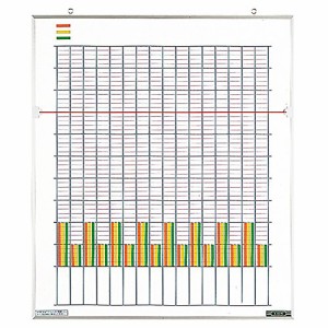 ライオン事務器 ホワイトボード 統計図表盤 16項目 478×553mm No.316S