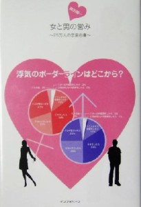 【中古】 女と男の営み ２５万人の恋愛白書 まぐまぐＢｏｏｋｓ／真田陽一(著者)