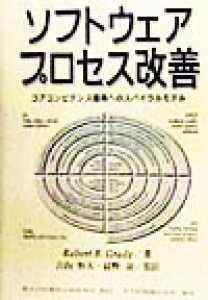 【中古】 ソフトウェアプロセス改善 コアコンピテンス獲得へのスパイラルモデル／Ｒｏｂｅｒｔ　Ｂ．Ｇｒａｄｙ(著者),古山恒夫(訳者),富