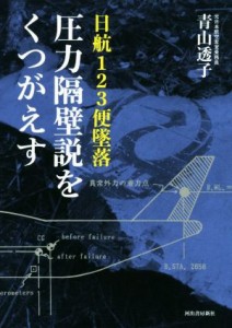 123便の通販｜au PAY マーケット｜2ページ目