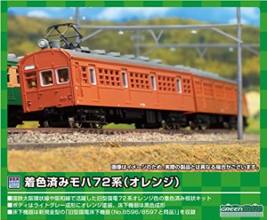 グリーンマックス Nゲージ 着色済み クハ79形 (オレンジ) 13016 鉄道模型 電車