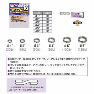 カツイチ デコイ スプリットリングEX R-11 (スプリットリング)