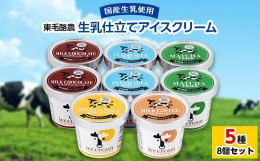 【ふるさと納税】群馬県太田市　生乳仕立てアイスクリーム 8個セット【1223044】