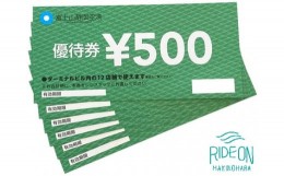 【ふるさと納税】144-2　富士山静岡空港で使えるテナント利用券3,000円分