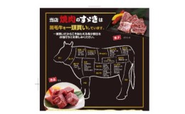 【ふるさと納税】焼肉のすゞき　お食事券6,000円分【1255167】