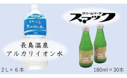 【ふるさと納税】b_74　共和ネット　鈴木鉱泉の長島温泉アルカリイオン水2リットル（6本）＋スマック（30本）