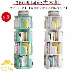 回転ラック お店で使えます。