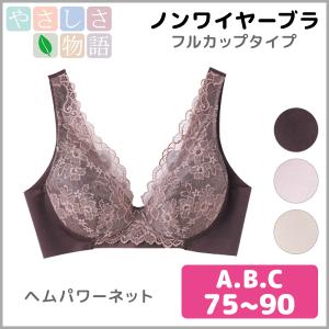 背中 レース インナーの通販 Au Pay マーケット