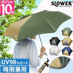 スロウワー フォールディング アンブレラ クレイド 晴雨兼用 55cm 軽量 折りたたみ傘 おしゃれ ブランド レディース uvカット 遮熱 メン