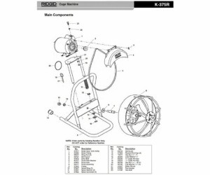 RIDGID ウイングナット　Ｆ／Ｋ−３７５ 1個 39557