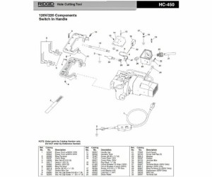 RIDGID モーターリードセット　Ｆ／ＨＣ−４５０　（一組） 1パック 77027