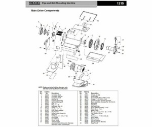 RIDGID モーター　Ｆ／１２１５ 1個 58352