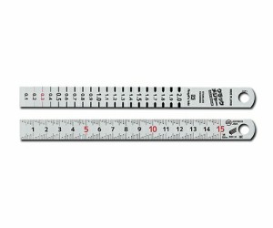 新潟精機（SK） クラックメジャー　快段目盛付直尺タイプ CM-SKD 1セット