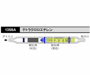 検知管　テトラクロロエチレン　１３５ＳＡ　【アズワン】