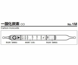 検知管　１Ｍ　【アズワン】