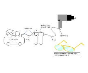 エスコ 1/2"DRエアーインパクトレンチ EA155DE-2 1個