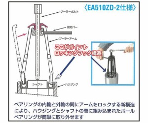 エスコ 10-100mmベアリングプーラーセット EA510ZD-2 1セット