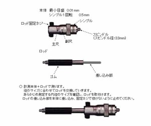 エスコ インサイドマイクロメーター 200-800mm EA725EU-3 1組