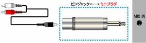 ＪＶＣケンウッド　変換アダプター ピンジャック⇔ミニプラグ  AP-108A