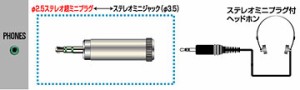 JVCケンウッド　変換アダプター ステレオ超ミニプラグ⇔ステレオミニジャック  AP-127A