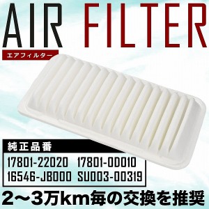 NZE121G/NZE124G/ZZE122G/ZZE123G/ZZE124G カローラフィールダー エアフィルター エアクリーナー H12.8-H18.10  AIRF12