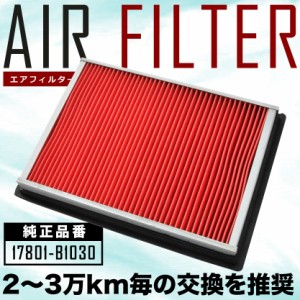 A201A ライズ エアフィルター エアクリーナー R3.11- AIRF85