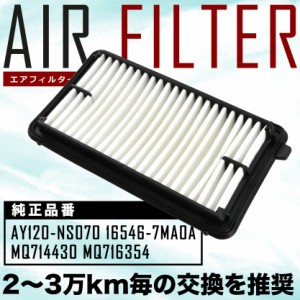 B33W/B36W ekワゴン エアフィルター エアクリーナー H31.03-  AIRF90