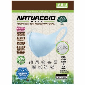 あす着(パケット便送料無料)NATUREBIO MASK 天然成分配合3Dマスク ライトブルー 防臭/飛沫対策/UV/吸汗速乾 大きいサイズ有 74190084