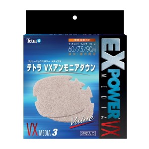 スペクトラムブランズ VXアンモニアダウン 60/75/90用 2枚入