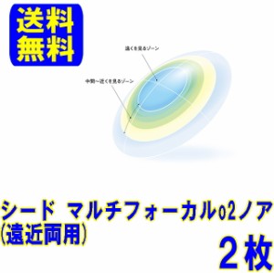 保証付き マルチフォーカルO2ノア ２枚(両眼)シード ポスト便 送料無料 遠近両用 O2レンズ ハードコンタクト マルチフォーカル ハード