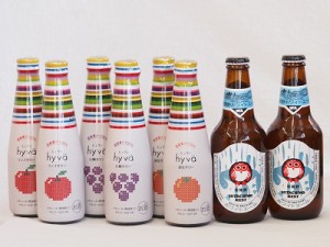 クラフトビールとリキュール8本セット(ヒュヴァ リンゴサワーalc.5% ヒュヴァ 巨峰サワーalc.5% ヒュヴァ 清見サワーalc.5% ホワイトエー