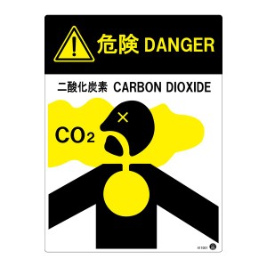 二酸化炭素消火設備標識 危険 DANGER 二酸化炭素 400×300mm アルミ複合板