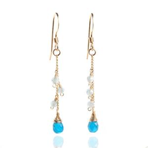 ブルー ドロップ 目薬の通販 Au Pay マーケット