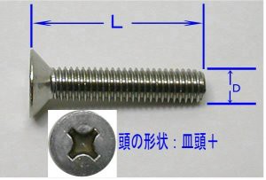 皿頭＋ステンレス小ネジ（ねじ）セット4(D)×50(L)mm(3本入)