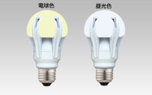 三菱電機オスラム 全方向タイプLED電球 LDA8