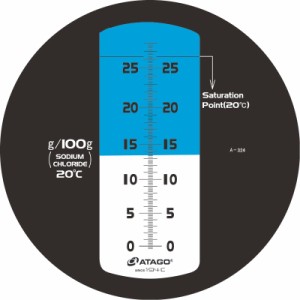 アタゴ MASTER-S28M 専用Mシリーズ食塩濃度計