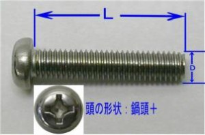 鍋頭＋ステンレス小ネジ（ねじ）セット4(D)×50(L)mm(3本入)