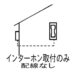 【セッティング料】【Aエリア】入れ替え【配線なし】インターホン取付工事【既設配線使用、取付のみ】