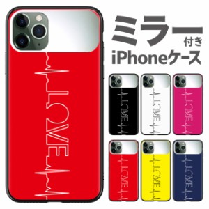 iphone11 ケース カバー スマホケース iPhone11pro iphone11promax iPhone XR iphoneXS max iphoneX iPhone8 plus iPhone7 plus iphone6 