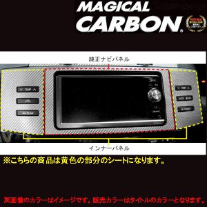 HASEPRO/ハセプロ：マジカルカーボン マークX GRX120 インナーパネル ブラック/CIPT-3