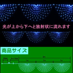 LEDドレープネットライト(ブルーグラデーション) WG-3339 LED384球 イルミネーション 飾り